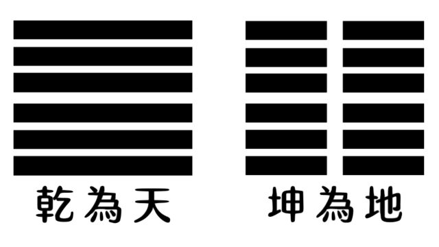 易占いは哲学です